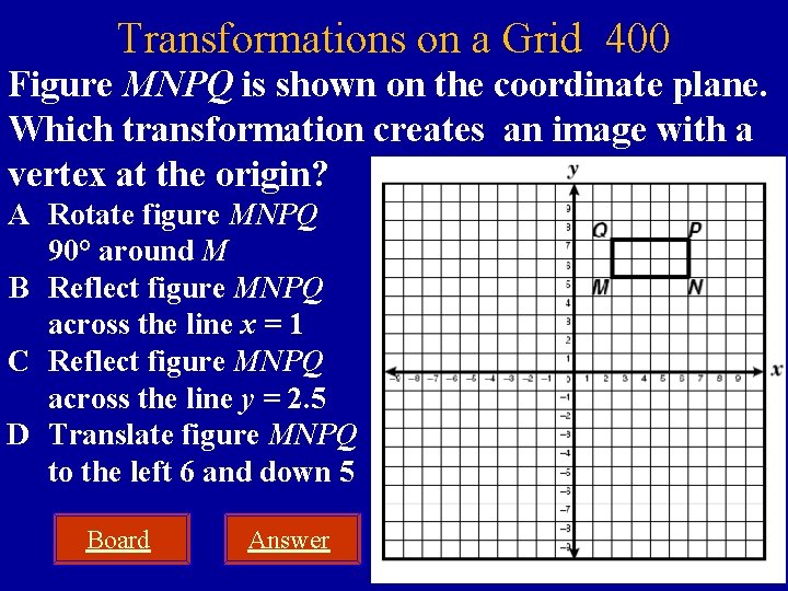 Transformations on a Grid 400 Figure MNPQ is shown on the coordinate plane. Which