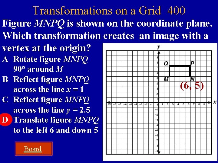 Transformations on a Grid 400 Figure MNPQ is shown on the coordinate plane. Which