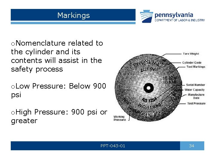 Markings o. Nomenclature related to the cylinder and its contents will assist in the