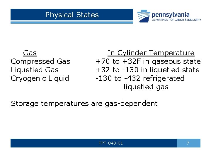 Physical States Gas Compressed Gas Liquefied Gas Cryogenic Liquid In Cylinder Temperature +70 to