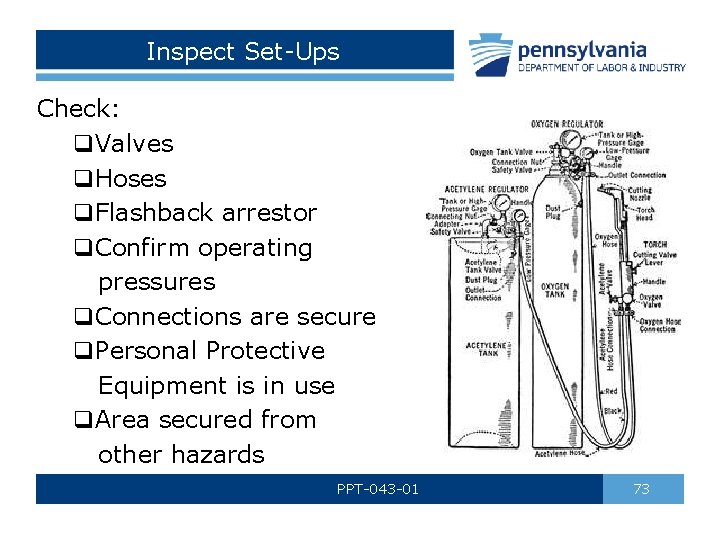 Inspect Set-Ups Check: q. Valves q. Hoses q. Flashback arrestor q. Confirm operating pressures