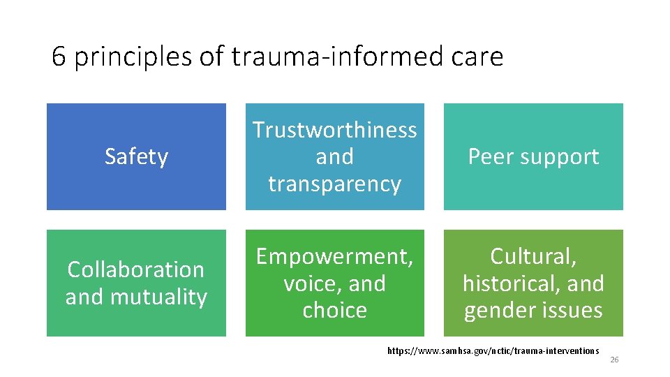 6 principles of trauma-informed care Safety Trustworthiness and transparency Peer support Collaboration and mutuality