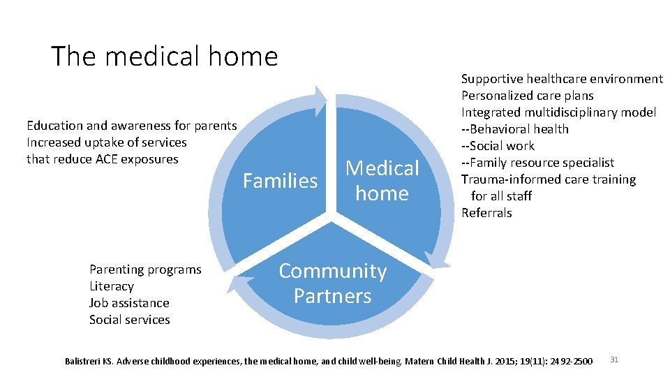 The medical home Education and awareness for parents Increased uptake of services that reduce