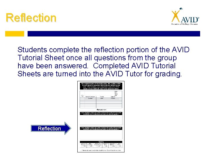 Reflection Students complete the reflection portion of the AVID Tutorial Sheet once all questions