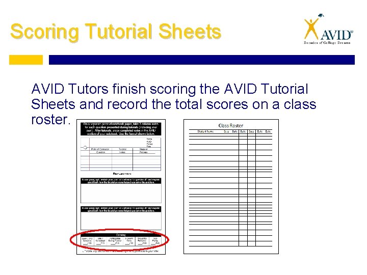 Scoring Tutorial Sheets AVID Tutors finish scoring the AVID Tutorial Sheets and record the