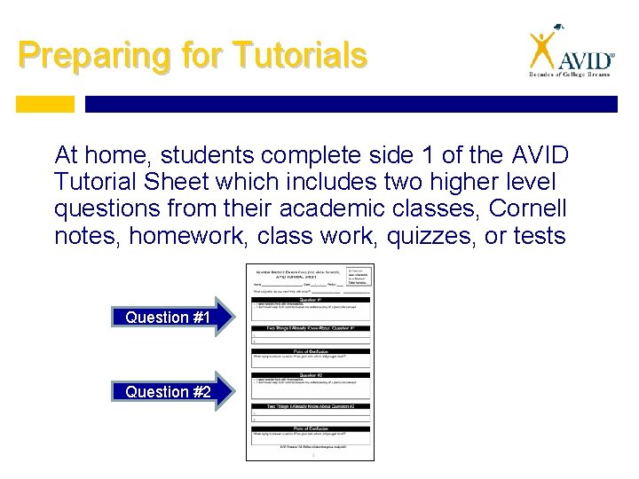Preparing for Tutorials At home, students complete side 1 of the AVID Tutorial Sheet