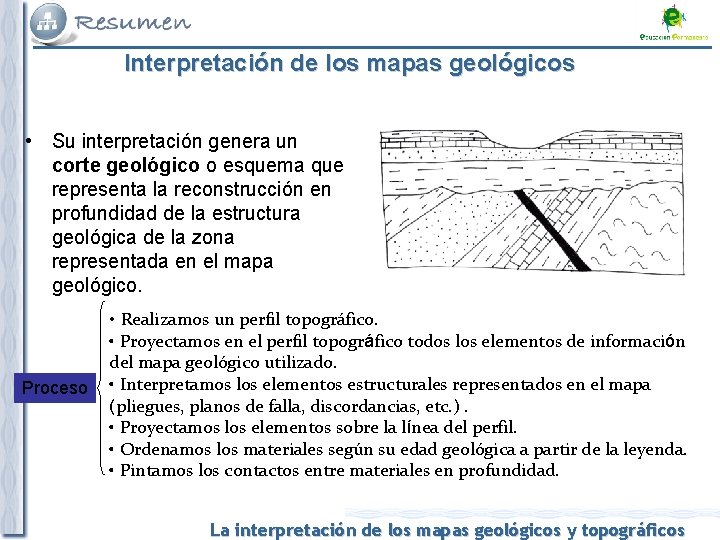 Interpretación de los mapas geológicos • Su interpretación genera un corte geológico o esquema