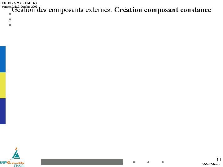 ENSGI 2 A MSI - UML (2) version 1 du 3 Octobre 2001 Gestion