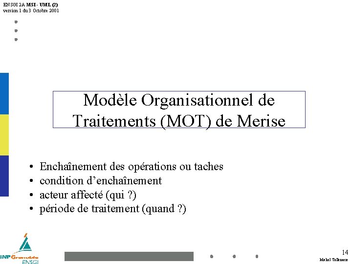 ENSGI 2 A MSI - UML (2) version 1 du 3 Octobre 2001 Modèle