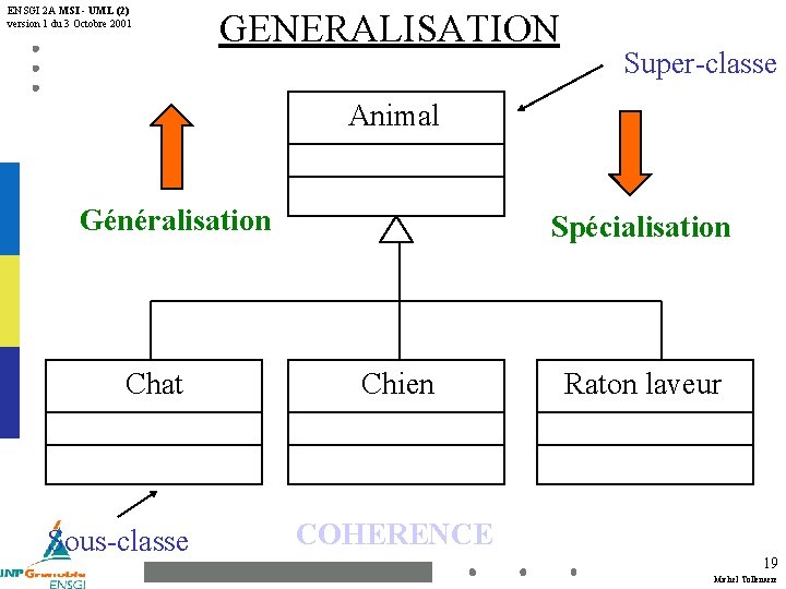 ENSGI 2 A MSI - UML (2) version 1 du 3 Octobre 2001 GENERALISATION