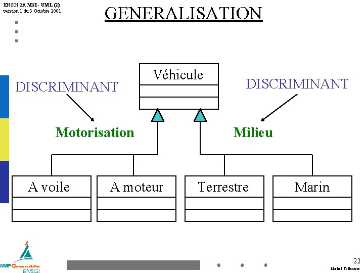 ENSGI 2 A MSI - UML (2) version 1 du 3 Octobre 2001 GENERALISATION