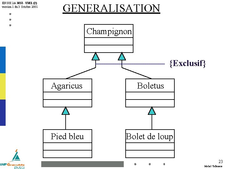 ENSGI 2 A MSI - UML (2) version 1 du 3 Octobre 2001 GENERALISATION