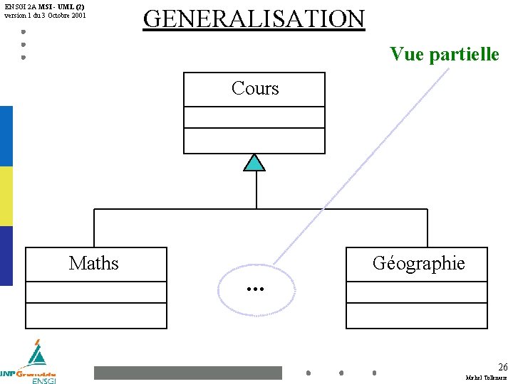 ENSGI 2 A MSI - UML (2) version 1 du 3 Octobre 2001 GENERALISATION