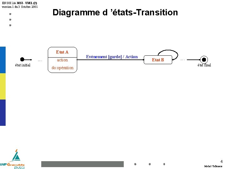 ENSGI 2 A MSI - UML (2) version 1 du 3 Octobre 2001 Diagramme