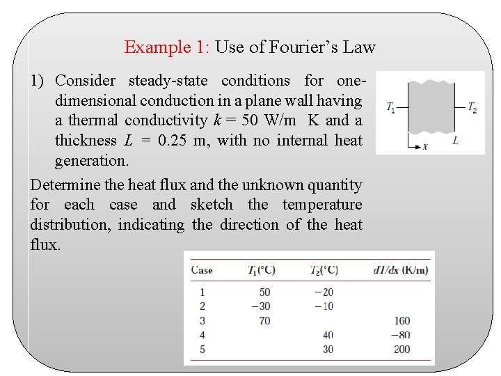 Example 1: Use of Fourier’s Law 1) Consider steady-state conditions for onedimensional conduction in