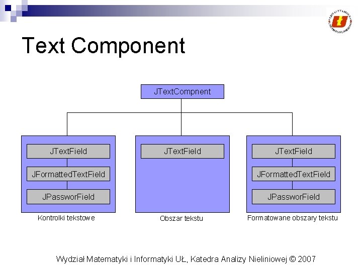 Text Component JText. Compnent JText. Field JFormatted. Text. Field JPasswor. Field Kontrolki tekstowe Obszar