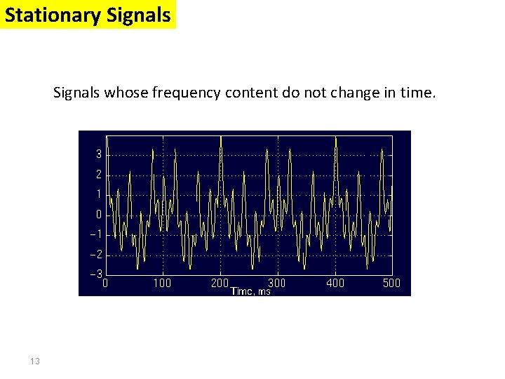 Stationary Signals whose frequency content do not change in time. 13 Stationary Signals whose frequency content do not change in time. 13