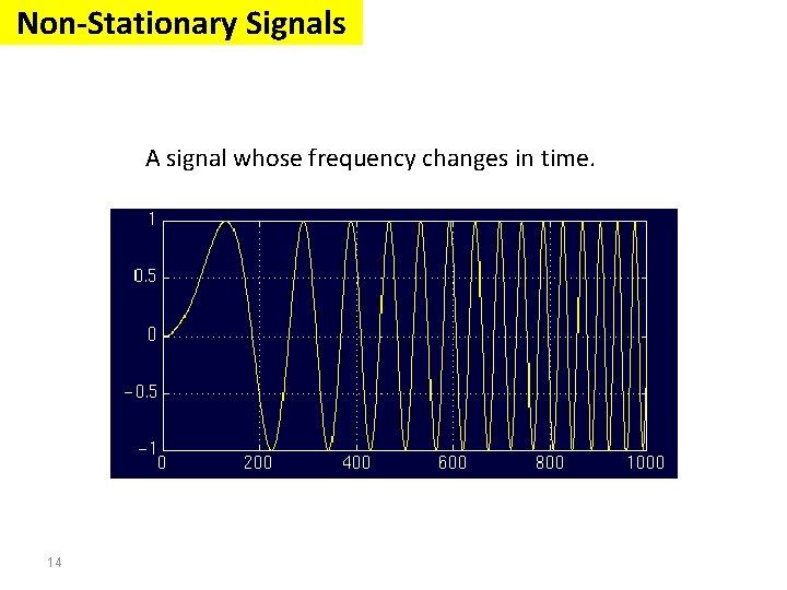 Non-Stationary Signals A signal whose frequency changes in time. 14 Non-Stationary Signals A signal whose frequency changes in time. 14