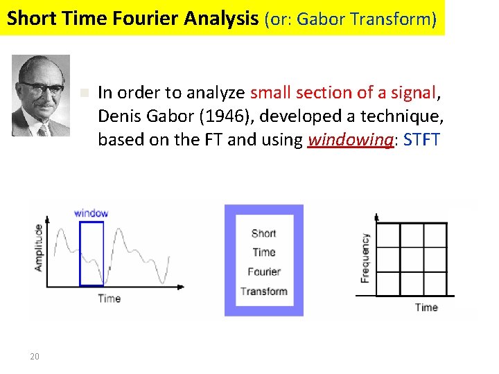 Short Time Fourier Analysis (or: Gabor Transform) n 20 In order to analyze small Short Time Fourier Analysis (or: Gabor Transform) n 20 In order to analyze small