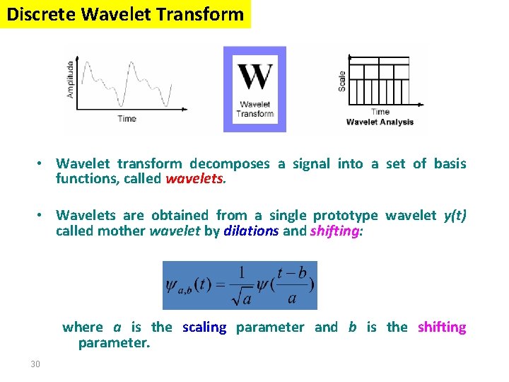 Discrete Wavelet Transform • Wavelet transform decomposes a signal into a set of basis Discrete Wavelet Transform • Wavelet transform decomposes a signal into a set of basis