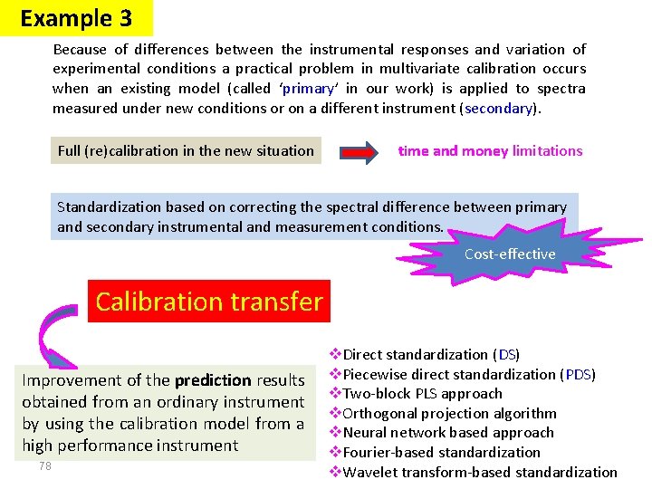 Example 3 Because of differences between the instrumental responses and variation of experimental conditions Example 3 Because of differences between the instrumental responses and variation of experimental conditions