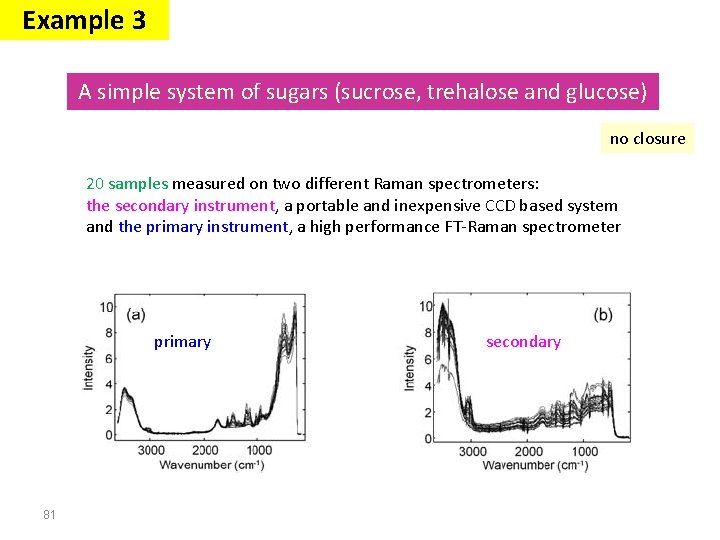 Example 3 A simple system of sugars (sucrose, trehalose and glucose) no closure 20 Example 3 A simple system of sugars (sucrose, trehalose and glucose) no closure 20