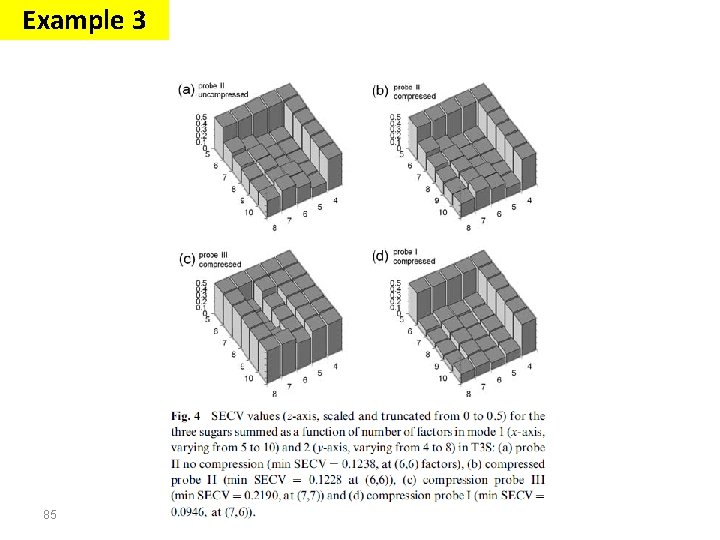 Example 3 85 Example 3 85