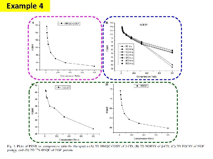 Example 4 97 Example 4 97
