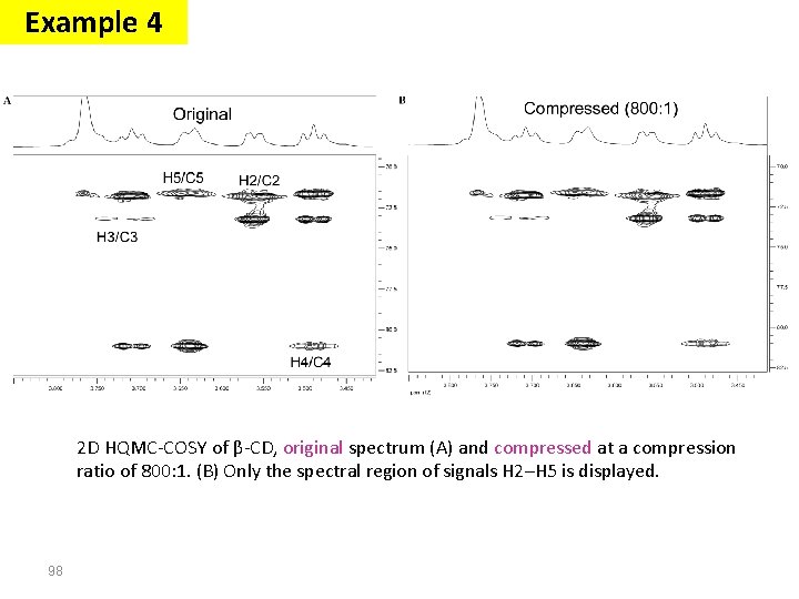 Example 4 2 D HQMC-COSY of β-CD, original spectrum (A) and compressed at a Example 4 2 D HQMC-COSY of β-CD, original spectrum (A) and compressed at a