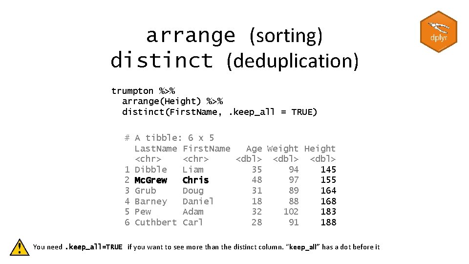 arrange (sorting) distinct (deduplication) trumpton %>% arrange(Height) %>% distinct(First. Name, . keep_all = TRUE)