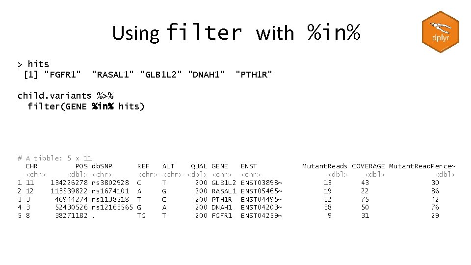 Using filter with %in% > hits [1] "FGFR 1" "RASAL 1" "GLB 1 L