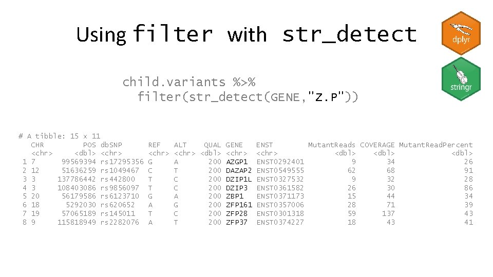 Using filter with str_detect child. variants %>% filter(str_detect(GENE, "Z. P")) # A tibble: 15