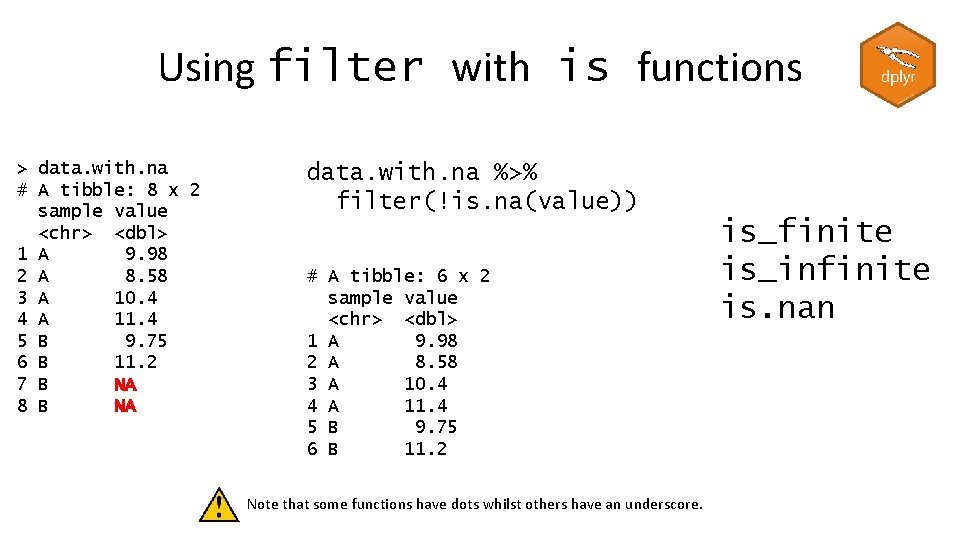 Using filter with is functions > data. with. na # A tibble: 8 x