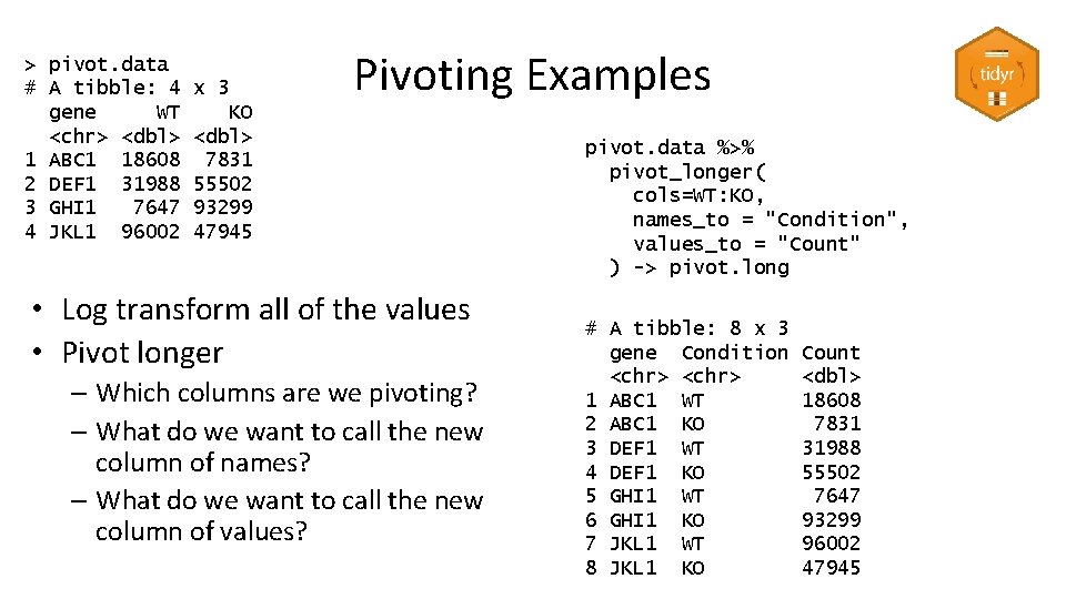 > pivot. data # A tibble: 4 gene WT <chr> <dbl> 1 ABC 1