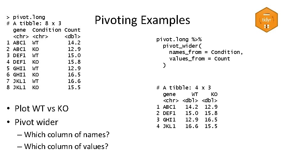 > pivot. long # A tibble: 8 x 3 gene Condition Count <chr> <dbl>