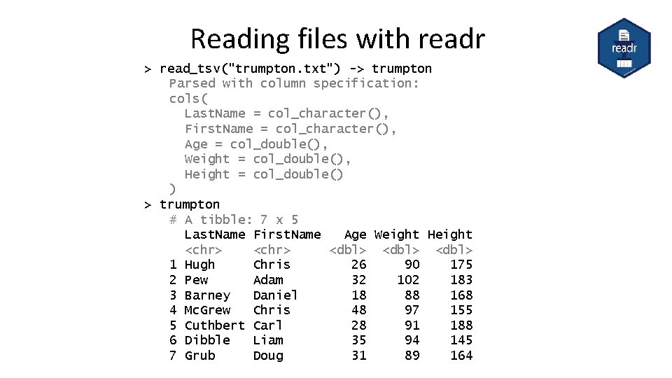 Reading files with readr > read_tsv("trumpton. txt") -> trumpton Parsed with column specification: cols(