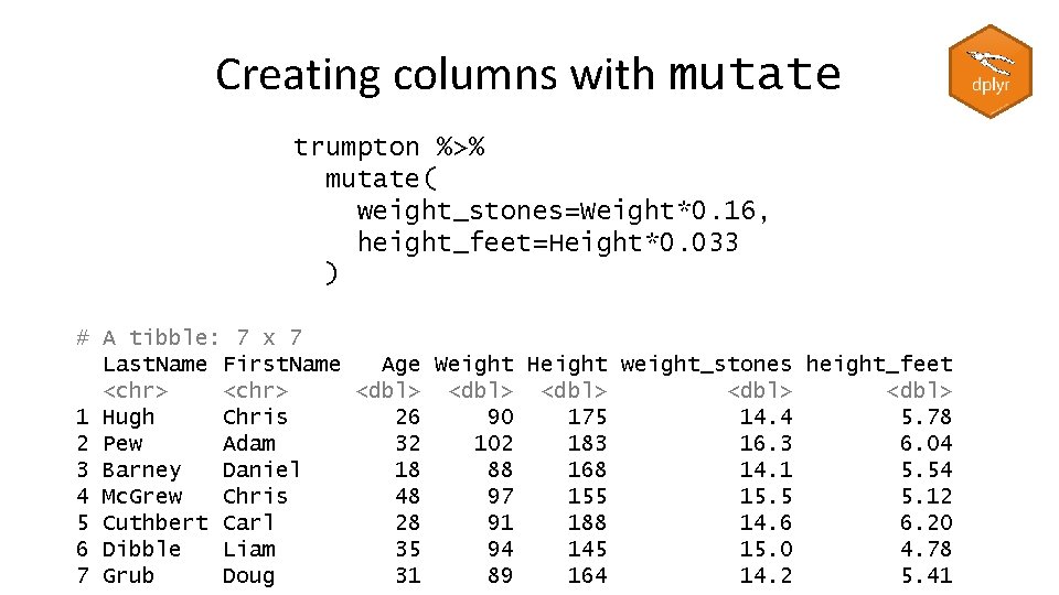 Creating columns with mutate trumpton %>% mutate( weight_stones=Weight*0. 16, height_feet=Height*0. 033 ) # A