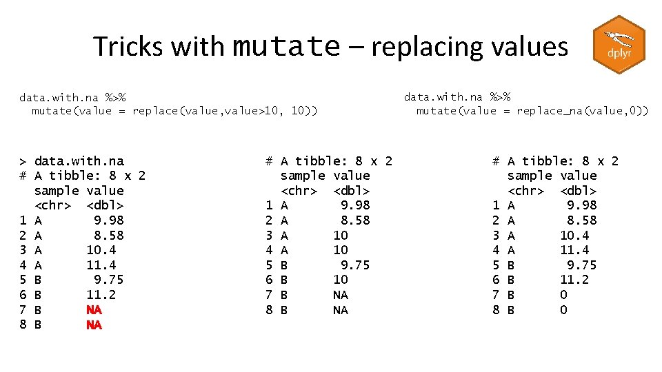 Tricks with mutate – replacing values data. with. na %>% mutate(value = replace(value, value>10,