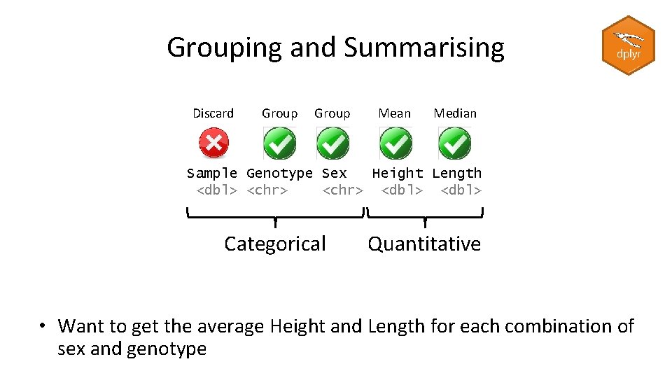Grouping and Summarising Discard Group Mean Median Sample Genotype Sex Height Length <dbl> <chr>