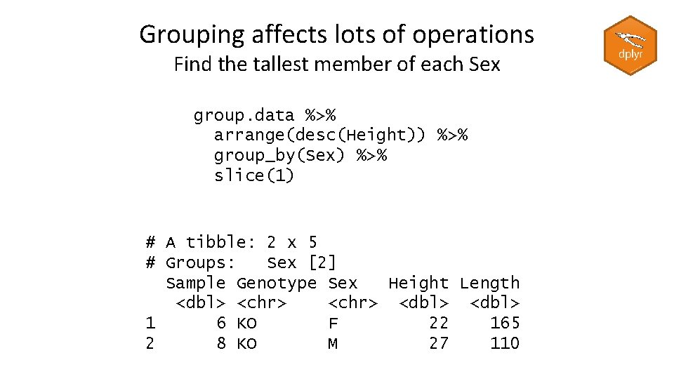 Grouping affects lots of operations Find the tallest member of each Sex group. data