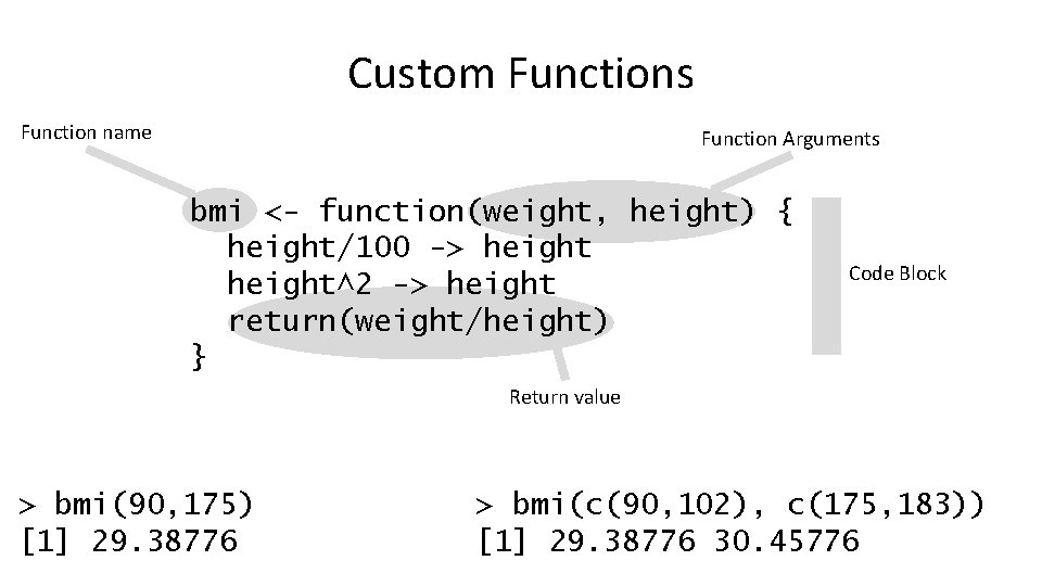 Custom Functions Function name Function Arguments bmi <- function(weight, height) { height/100 -> height^2