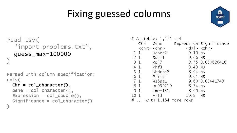 Fixing guessed columns read_tsv( "import_problems. txt", guess_max=100000 ) Parsed with column specification: cols( Chr