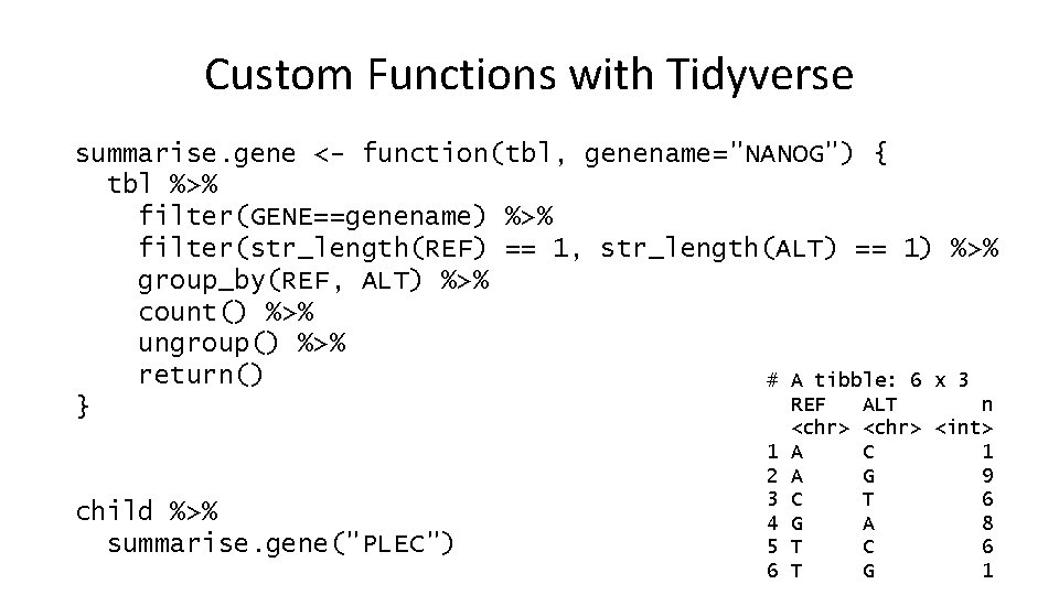 Custom Functions with Tidyverse summarise. gene <- function(tbl, genename="NANOG") { tbl %>% filter(GENE==genename) %>%