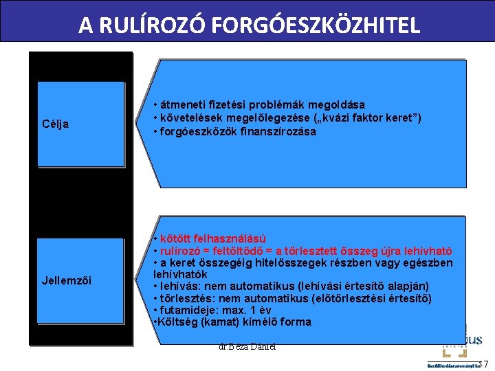 A RULÍROZÓ FORGÓESZKÖZHITEL Célja Jellemzői • átmeneti fizetési problémák megoldása • követelések megelőlegezése („kvázi