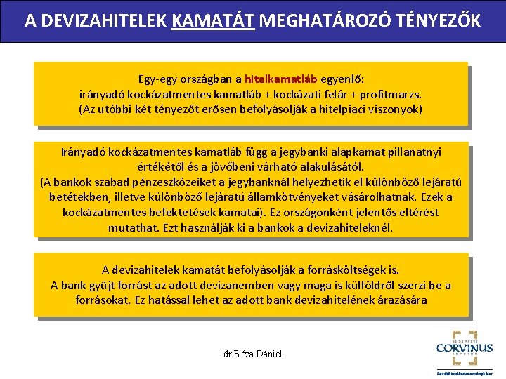 A DEVIZAHITELEK KAMATÁT MEGHATÁROZÓ TÉNYEZŐK Egy-egy országban a hitelkamatláb egyenlő: irányadó kockázatmentes kamatláb +