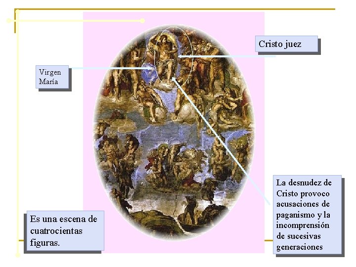 Cristo juez Virgen María Es una escena de cuatrocientas figuras. La desnudez de Cristo