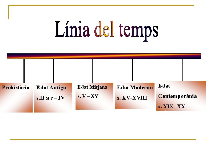 Prehistòria Edat Antiga Edat Mitjana s. II a c – IV s. V –