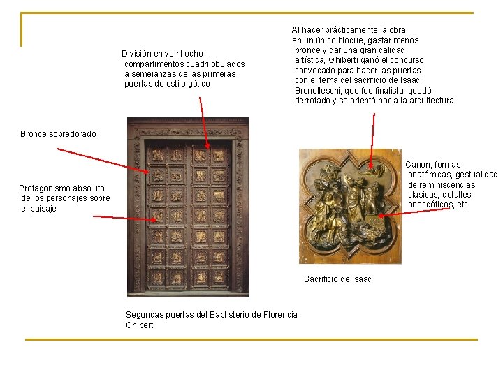 División en veintiocho compartimentos cuadrilobulados a semejanzas de las primeras puertas de estilo gótico