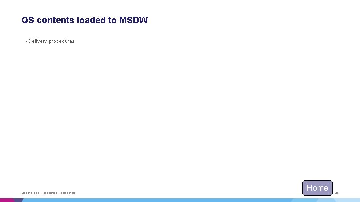 QS contents loaded to MSDW • Delivery procedures Mount Sinai / Presentation Name / QS contents loaded to MSDW • Delivery procedures Mount Sinai / Presentation Name /