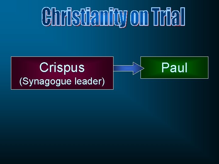 Crispus (Synagogue leader) Paul 